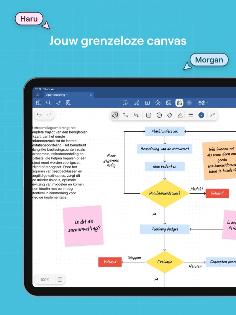GoodNotes op de iPad met handgeschreven aantekeningen en plaknotities op een canvas